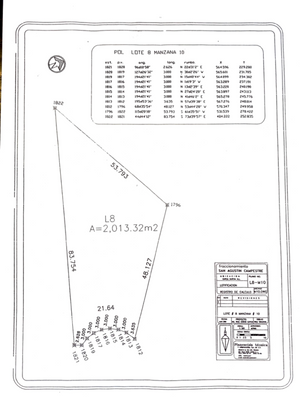 TERRENO EN VENTA, SAN AGUSTIN CAMPESTRE, SAN PEDRO GARZA GARCIA, N.L.