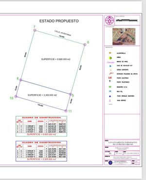 TERRENO EN VENTA , JARDINES DE SAN FRANCISCO, MARIANO OTERO, GUADALAJARA