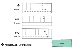 propuestas de notificación