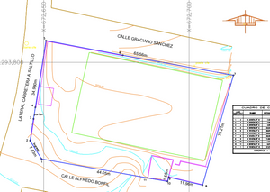 PROL. AV ALCALDE TERRENO A LA VENTA 2,532m2 EXCELENTE INVERSION