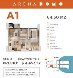 Departamento A1