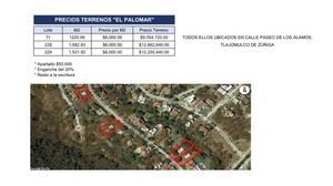 El Palomar Terreno en Venta