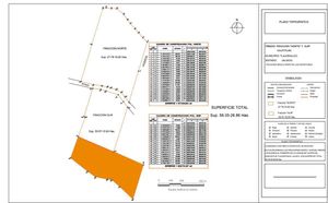 TERRENO DE 15.5HA EN VENTA EN SAN MIGUEL CUYUTLÁN, TLAJOMULCO