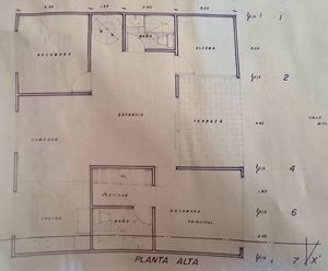 Renta de oficinas en Narvarte