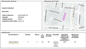 TERRENO COMERCIAL EN VENTA MIXCOAC BENITO JUÁREZ