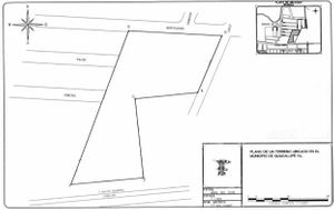 Atención inversionistas, terreno en Av Ruiz Cortines