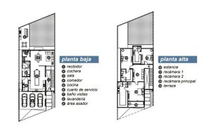 Bosques de Misiones El Uro - Casa en Preventa