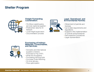 INDUSTRIAL SHELTER SERVICE .All MX . profile American Industries • PROPIEDAD 360