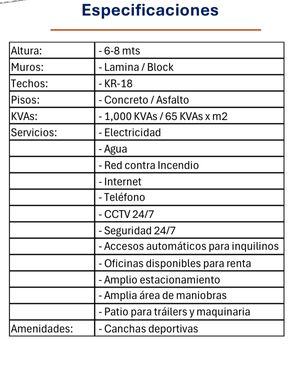 CHIH SUR 75,347 ft2 Bodegas El Marmol GSCDIR LR 060624