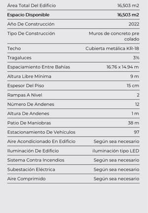 AGS SUR 177,642 ft2    PARQUE IND. FINSA  FIDIR 3  GD 170523