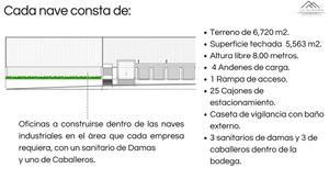 AGS NTE. 119,759 ft2 La Aurora FINCDIR LR 290723