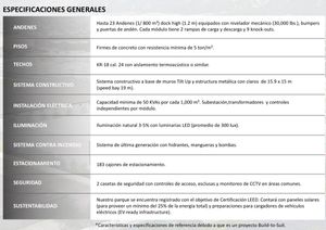 MTY PTE. STA. CATARINA 188,368 ft2 P Parks San Pedro PROPADIR LR 011123