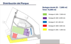 CHIH SUR 75,347 ft2 Bodegas El Marmol GSCDIR LR 060624