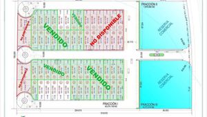 Venta Terrenos Comerciales,  450 m2, El Marqués, Querétaro