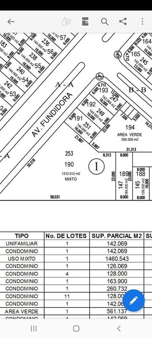 TERRENO DE USO MIXTO EN FORJA REAL