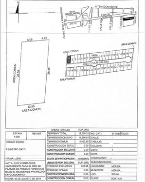 TERRENO EN VENTA EN PRIVADA EN TEMOZON