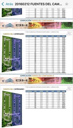 Terrenos en venta en fraccionamiento Queretaro.