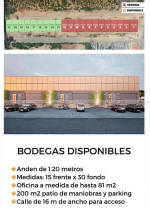 Venta Bodegas Y Naves Industriales Parque Industrial La Puerta En Santa Catarina