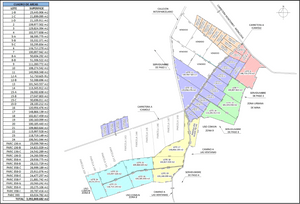 Terreno industrial en venta en Mina NL