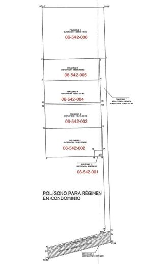 Terreno Industrial  en venta en El Carmen Nuevo Leon.