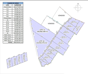 Terreno industrial en venta en Mina NL