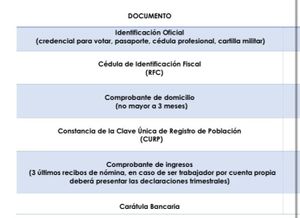 Oficina 401 habilitada en renta, Escandón I Sección, Miguel Hidalgo