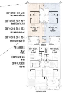 Departamento nuevo en Venta en Rio Guadalquivir Cuauhtemoc