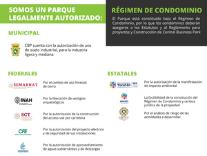 LOTES INDUSTRIALES EN CENTRAL BUSINESS PARK  EN CORREDOR INDUSTRIAL DE HUNUCMÁ