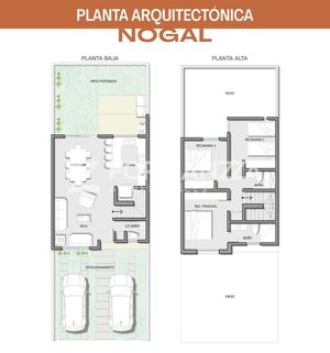Casa Nueva “Modelo NOGAL” en Venta en Rinconada de Pereyra en Colima