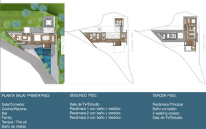 TERRENO EN VENTA EN SANTA FE