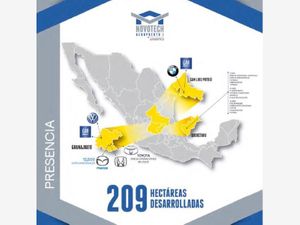 Terrenos Industriales en Querétaro