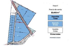 Terrenos Industriales en Venta, en San Javier, Apodaca, N.L.