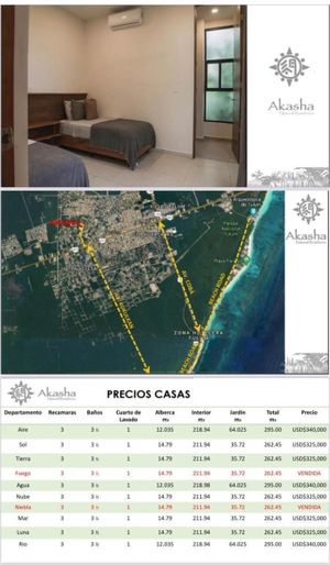 VENTA DE CASAS  EN AKASHAS(CONJUNTO RESIDENCIAL  EN TULUM)