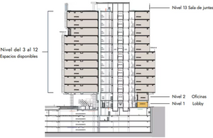 Preventa Oficinas y Consultorios de 1297m2  - Torre Corporativa Eugenia