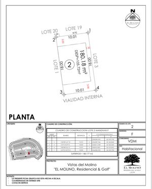 Terreno en venta