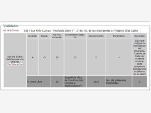 Terreno en Venta en Portales Oriente Benito Juárez