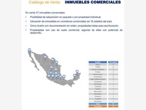 Oficina en Venta en Acacias Benito Juárez