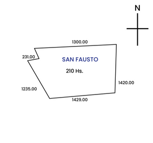 Hacienda San Fausto