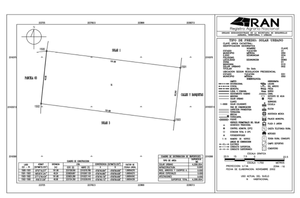 Terreno en venta en Dzununcán, Yucatán