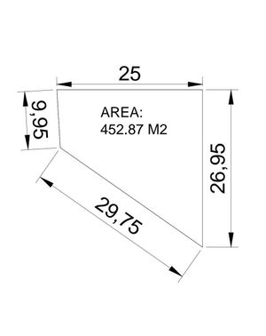 Venta de terreno en Residencial del Lago