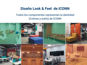 Renta de Oficinas en Torre ICONN en Zona Industrial