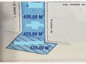 Terreno en Venta en Residencial el Fresno Torreón