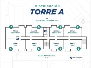 Departamento en Venta en Residencial Senderos Torreón