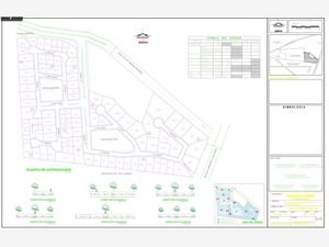 Terreno en Venta en Residencial Cumbres Torreón