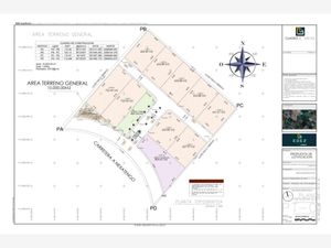 Terreno en Venta en Emiliano Zapata Nexatengo Atlixco