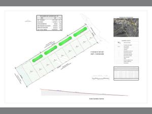 Terreno en Venta en Parque Industrial TLC El Marqués