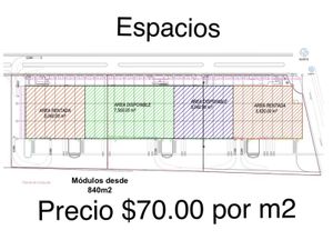 Bodega en Renta en Calamanda El Marqués