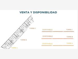 Departamento en Venta en Lomas de Angelópolis II San Andrés Cholula