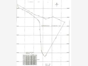 Terreno en Venta en Granjas del Marqués Acapulco de Juárez