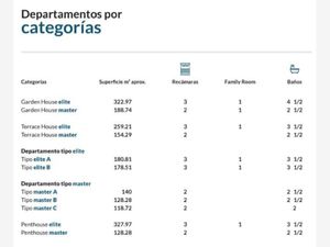 Departamento en Venta en Lomas de Bellavista Atizapán de Zaragoza